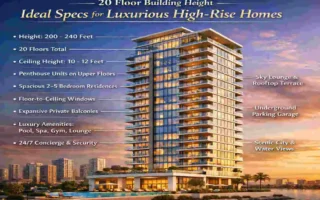 20 Floor Building Height